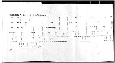 [罗]罗氏宗谱 (湖北) 罗氏家谱_十七.pdf