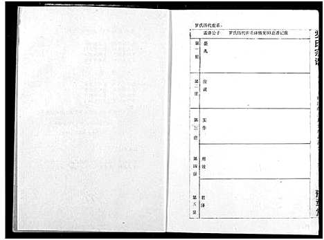 [罗]罗氏宗谱 (湖北) 罗氏家谱_十八.pdf