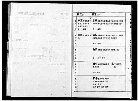 [罗]罗氏宗谱 (湖北) 罗氏家谱_十九.pdf