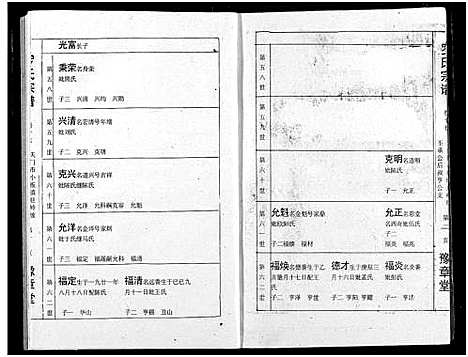 [罗]罗氏宗谱 (湖北) 罗氏家谱_二十.pdf