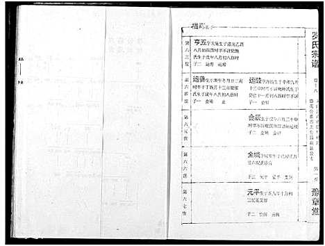 [罗]罗氏宗谱 (湖北) 罗氏家谱_二十一.pdf