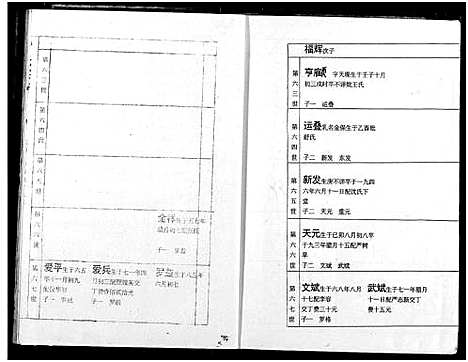 [罗]罗氏宗谱 (湖北) 罗氏家谱_二十一.pdf