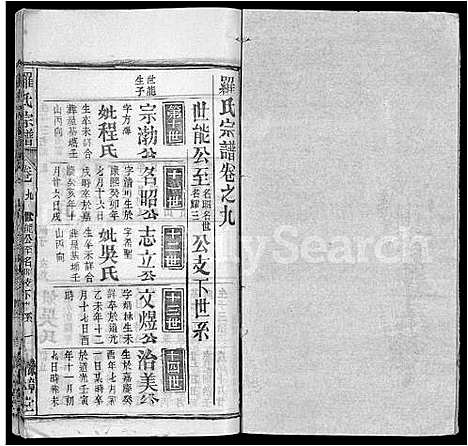 [罗]罗氏宗谱_14卷 (湖北) 罗氏家谱_十四.pdf