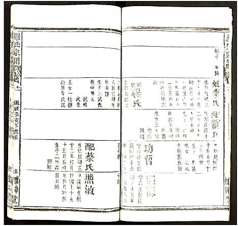 [罗]罗氏宗谱_14卷 (湖北) 罗氏家谱_二十五.pdf