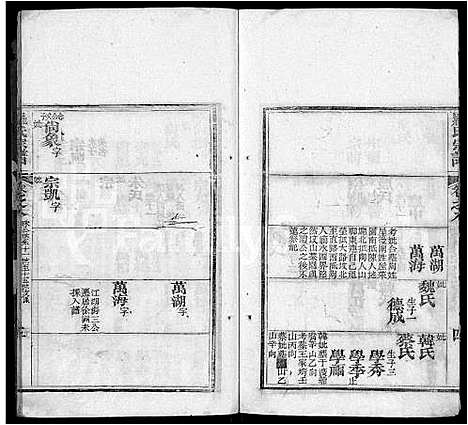 [罗]罗氏宗谱_15卷_含首1卷 (湖北) 罗氏家谱_六.pdf