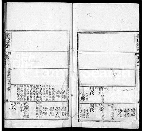 [罗]罗氏宗谱_15卷_含首1卷 (湖北) 罗氏家谱_七.pdf