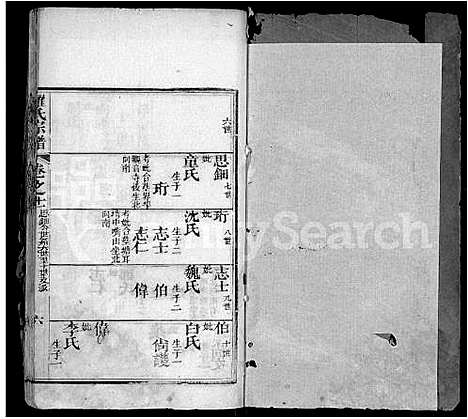 [罗]罗氏宗谱_15卷_含首1卷 (湖北) 罗氏家谱_八.pdf