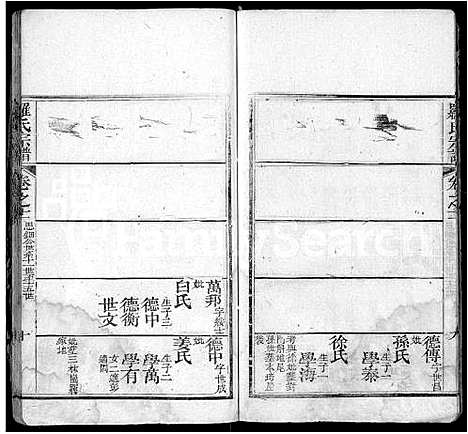 [罗]罗氏宗谱_15卷_含首1卷 (湖北) 罗氏家谱_八.pdf