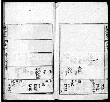 [罗]罗氏宗谱_15卷_含首1卷 (湖北) 罗氏家谱_九.pdf