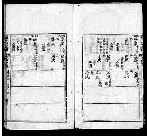 [罗]罗氏宗谱_15卷_含首1卷 (湖北) 罗氏家谱_十.pdf