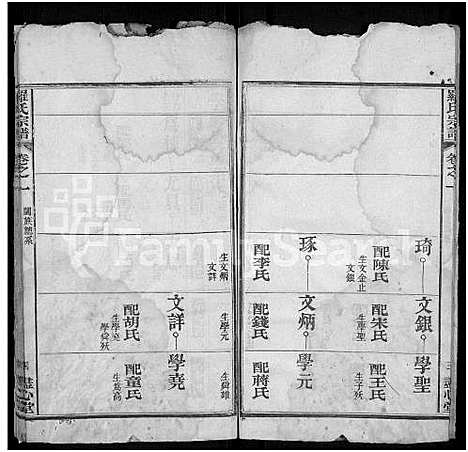 [罗]罗氏宗谱_16卷首2卷-Luo Shi_罗氏宗谱_Luo Family Genealogy from Hubei Province China (湖北) 罗氏家谱_三.pdf