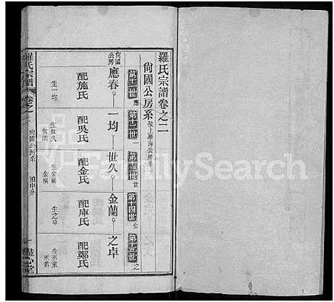 [罗]罗氏宗谱_16卷首2卷-Luo Shi_罗氏宗谱_Luo Family Genealogy from Hubei Province China (湖北) 罗氏家谱_四.pdf