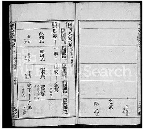 [罗]罗氏宗谱_16卷首2卷-Luo Shi_罗氏宗谱_Luo Family Genealogy from Hubei Province China (湖北) 罗氏家谱_四.pdf