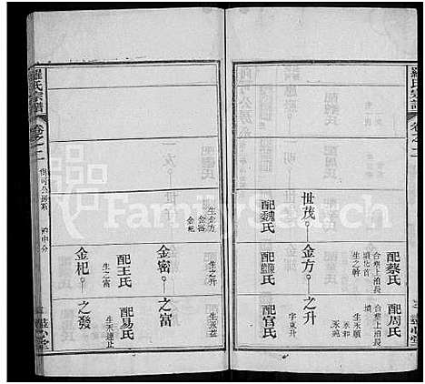 [罗]罗氏宗谱_16卷首2卷-Luo Shi_罗氏宗谱_Luo Family Genealogy from Hubei Province China (湖北) 罗氏家谱_四.pdf