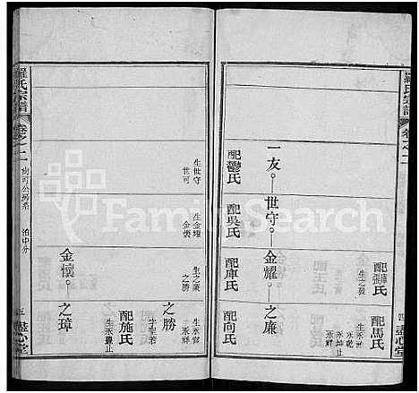 [罗]罗氏宗谱_16卷首2卷-Luo Shi_罗氏宗谱_Luo Family Genealogy from Hubei Province China (湖北) 罗氏家谱_四.pdf