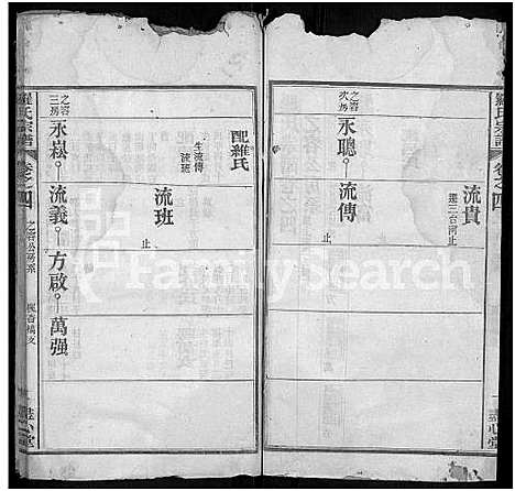 [罗]罗氏宗谱_16卷首2卷-Luo Shi_罗氏宗谱_Luo Family Genealogy from Hubei Province China (湖北) 罗氏家谱_六.pdf