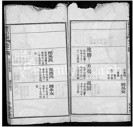 [罗]罗氏宗谱_16卷首2卷-Luo Shi_罗氏宗谱_Luo Family Genealogy from Hubei Province China (湖北) 罗氏家谱_六.pdf