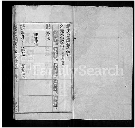 [罗]罗氏宗谱_16卷首2卷-Luo Shi_罗氏宗谱_Luo Family Genealogy from Hubei Province China (湖北) 罗氏家谱_七.pdf