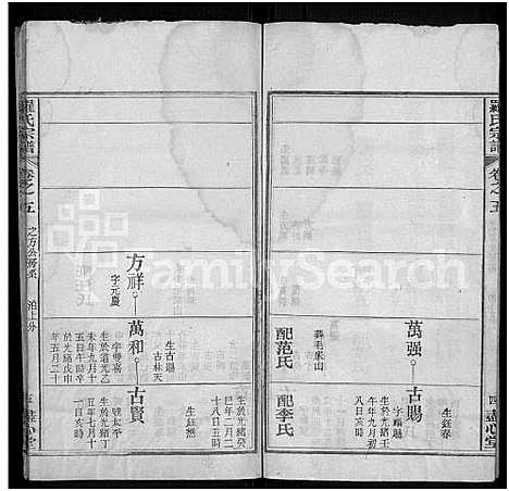 [罗]罗氏宗谱_16卷首2卷-Luo Shi_罗氏宗谱_Luo Family Genealogy from Hubei Province China (湖北) 罗氏家谱_七.pdf