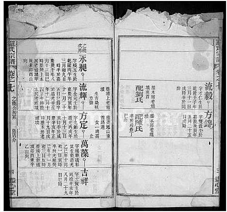 [罗]罗氏宗谱_16卷首2卷-Luo Shi_罗氏宗谱_Luo Family Genealogy from Hubei Province China (湖北) 罗氏家谱_八.pdf