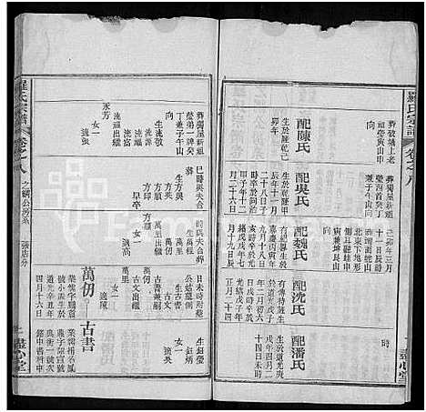 [罗]罗氏宗谱_16卷首2卷-Luo Shi_罗氏宗谱_Luo Family Genealogy from Hubei Province China (湖北) 罗氏家谱_九.pdf