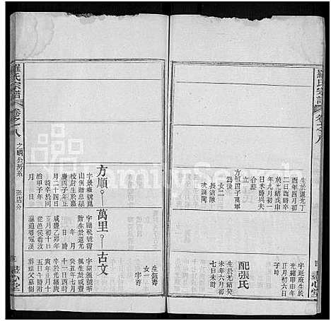 [罗]罗氏宗谱_16卷首2卷-Luo Shi_罗氏宗谱_Luo Family Genealogy from Hubei Province China (湖北) 罗氏家谱_九.pdf