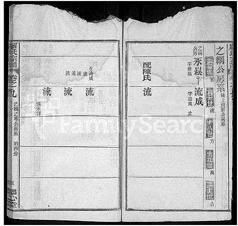 [罗]罗氏宗谱_16卷首2卷-Luo Shi_罗氏宗谱_Luo Family Genealogy from Hubei Province China (湖北) 罗氏家谱_十.pdf