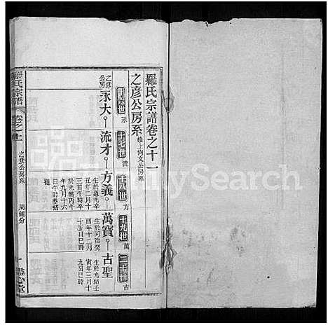 [罗]罗氏宗谱_16卷首2卷-Luo Shi_罗氏宗谱_Luo Family Genealogy from Hubei Province China (湖北) 罗氏家谱_十二.pdf