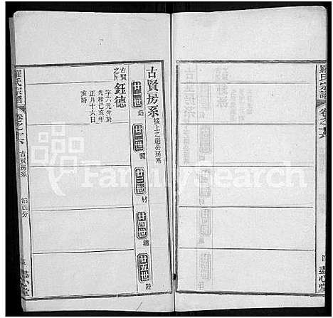 [罗]罗氏宗谱_16卷首2卷-Luo Shi_罗氏宗谱_Luo Family Genealogy from Hubei Province China (湖北) 罗氏家谱_十六.pdf