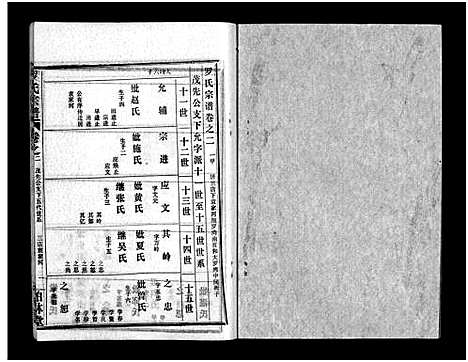 [罗]罗氏宗谱_36卷首4卷-Luo Shi_罗氏宗谱 (湖北) 罗氏家谱_六.pdf