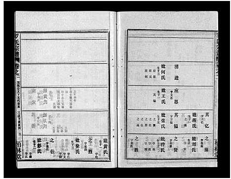 [罗]罗氏宗谱_36卷首4卷-Luo Shi_罗氏宗谱 (湖北) 罗氏家谱_六.pdf