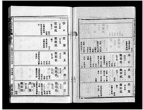 [罗]罗氏宗谱_36卷首4卷-Luo Shi_罗氏宗谱 (湖北) 罗氏家谱_七.pdf