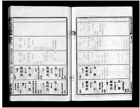 [罗]罗氏宗谱_36卷首4卷-Luo Shi_罗氏宗谱 (湖北) 罗氏家谱_七.pdf