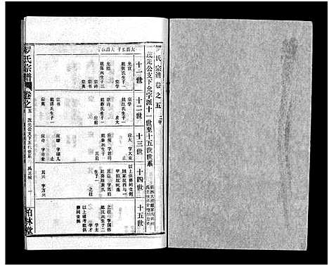 [罗]罗氏宗谱_36卷首4卷-Luo Shi_罗氏宗谱 (湖北) 罗氏家谱_九.pdf