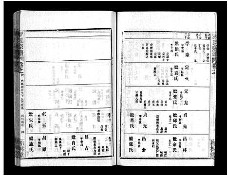 [罗]罗氏宗谱_36卷首4卷-Luo Shi_罗氏宗谱 (湖北) 罗氏家谱_十.pdf