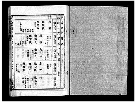 [罗]罗氏宗谱_36卷首4卷-Luo Shi_罗氏宗谱 (湖北) 罗氏家谱_十五.pdf