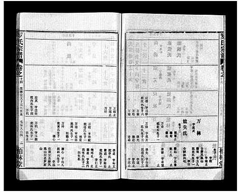 [罗]罗氏宗谱_36卷首4卷-Luo Shi_罗氏宗谱 (湖北) 罗氏家谱_十八.pdf