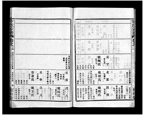 [罗]罗氏宗谱_36卷首4卷-Luo Shi_罗氏宗谱 (湖北) 罗氏家谱_十八.pdf