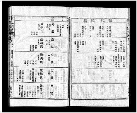 [罗]罗氏宗谱_36卷首4卷-Luo Shi_罗氏宗谱 (湖北) 罗氏家谱_十九.pdf