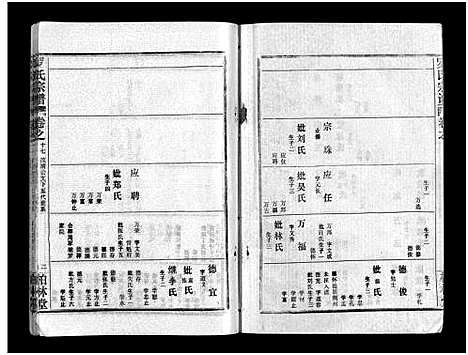 [罗]罗氏宗谱_36卷首4卷-Luo Shi_罗氏宗谱 (湖北) 罗氏家谱_二十一.pdf