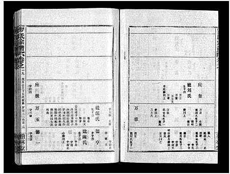 [罗]罗氏宗谱_36卷首4卷-Luo Shi_罗氏宗谱 (湖北) 罗氏家谱_二十三.pdf