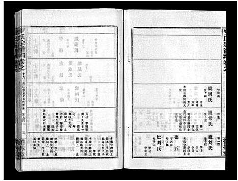 [罗]罗氏宗谱_36卷首4卷-Luo Shi_罗氏宗谱 (湖北) 罗氏家谱_二十三.pdf