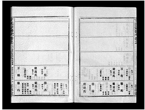 [罗]罗氏宗谱_36卷首4卷-Luo Shi_罗氏宗谱 (湖北) 罗氏家谱_二十七.pdf