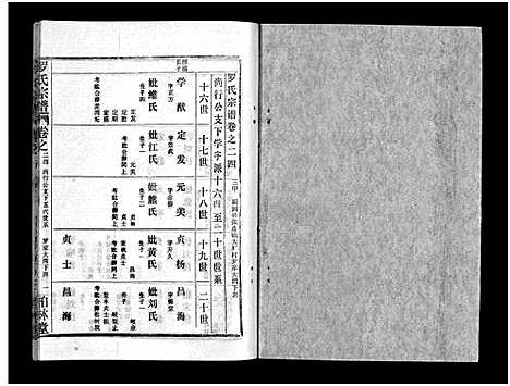 [罗]罗氏宗谱_36卷首4卷-Luo Shi_罗氏宗谱 (湖北) 罗氏家谱_二十八.pdf