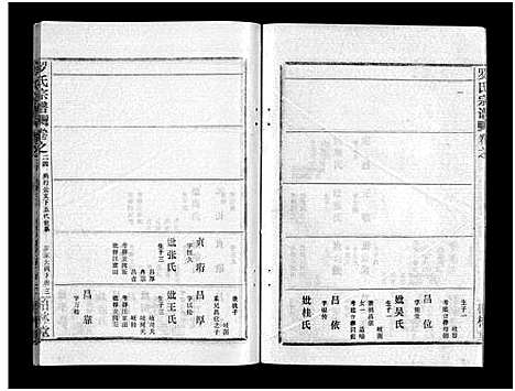 [罗]罗氏宗谱_36卷首4卷-Luo Shi_罗氏宗谱 (湖北) 罗氏家谱_二十八.pdf