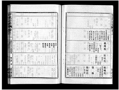 [罗]罗氏宗谱_36卷首4卷-Luo Shi_罗氏宗谱 (湖北) 罗氏家谱_三十.pdf