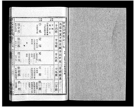 [罗]罗氏宗谱_36卷首4卷-Luo Shi_罗氏宗谱 (湖北) 罗氏家谱_三十一.pdf