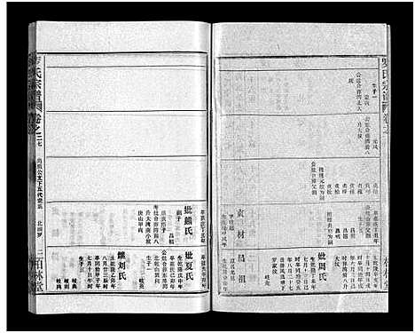 [罗]罗氏宗谱_36卷首4卷-Luo Shi_罗氏宗谱 (湖北) 罗氏家谱_三十一.pdf