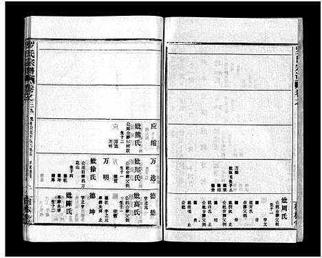 [罗]罗氏宗谱_36卷首4卷-Luo Shi_罗氏宗谱 (湖北) 罗氏家谱_三十三.pdf