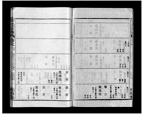 [罗]罗氏宗谱_36卷首4卷-Luo Shi_罗氏宗谱 (湖北) 罗氏家谱_三十四.pdf